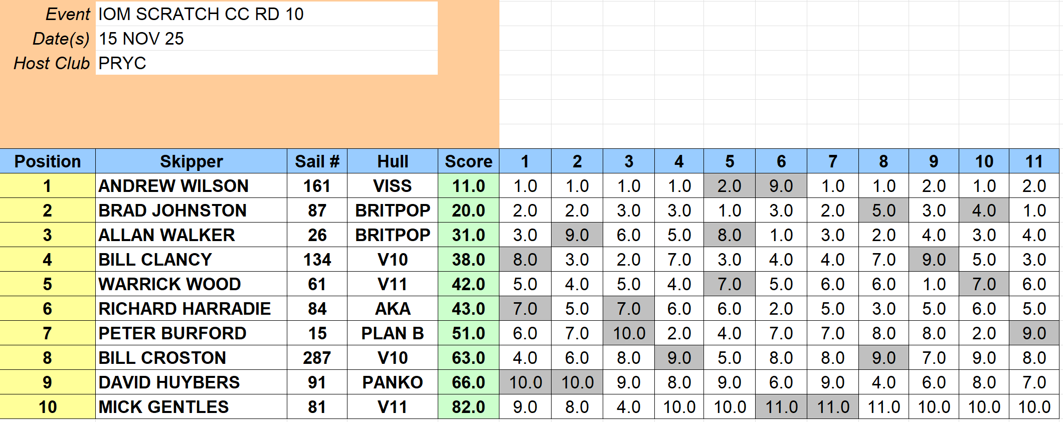 Screenshot 2025 11 17 090443