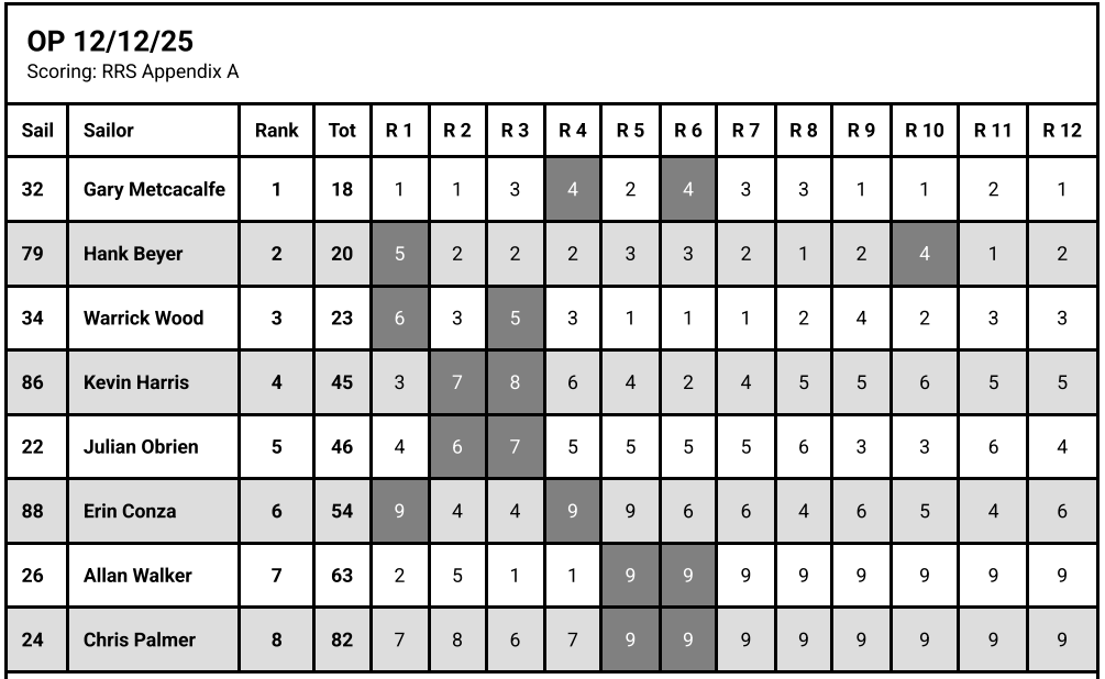 Screenshot 2025 12 15 083900