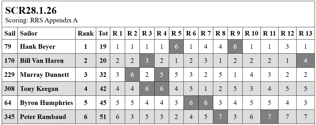 Screenshot 2026 01 28 201227