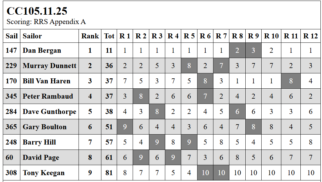 Screenshot 2025 11 06 113921