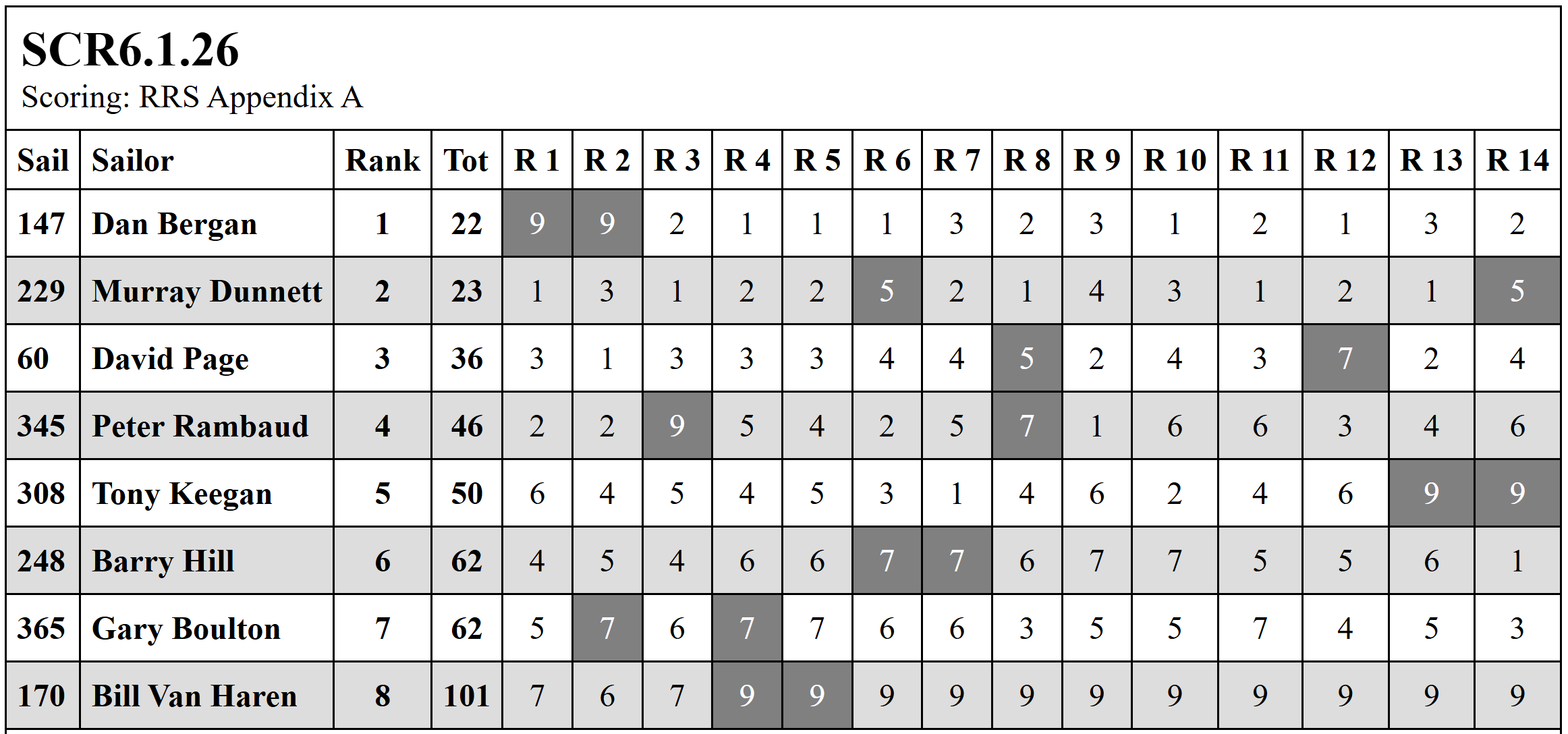 Screenshot 2026 01 08 114537