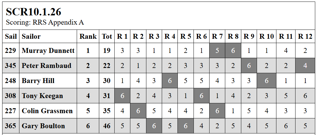 Screenshot 2026 01 11 091743