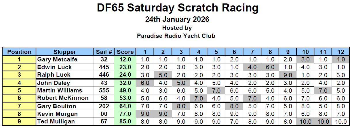 Screenshot 2026 01 24 171042