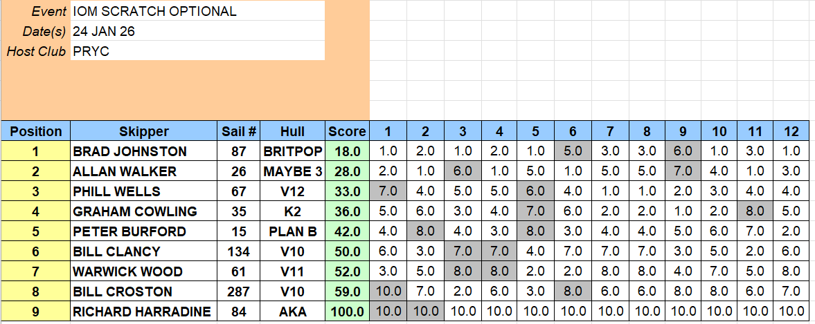 Screenshot 2026 01 24 171257