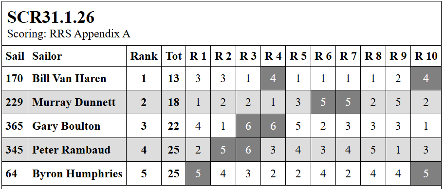 Screenshot 2026 02 04 074900