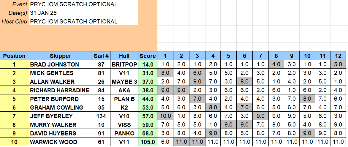 Screenshot 2026 02 04 075121