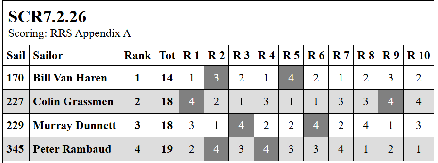 Screenshot 2026 02 09 085902