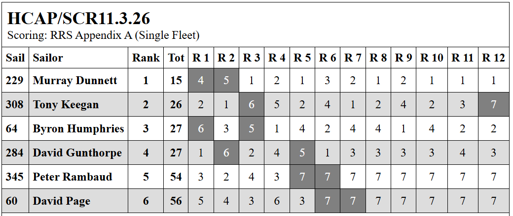 Screenshot 2026 03 13 134850