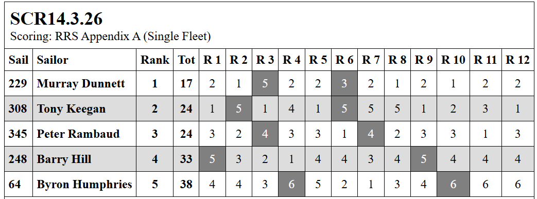 Screenshot 2026 03 16 115902