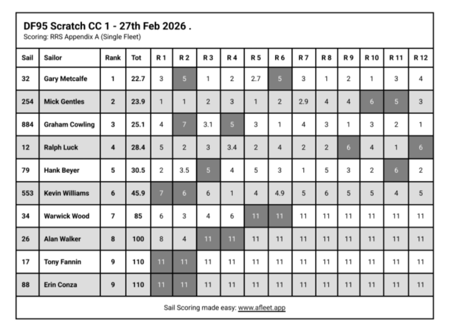 Screenshot 20260227 172106 iPrintScan